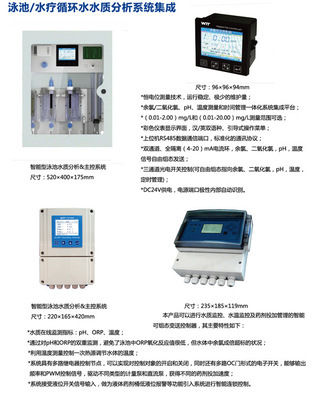 控制器-LED球泡燈wifi無線控制器采購(gòu)平臺(tái)求購(gòu)產(chǎn)品詳情