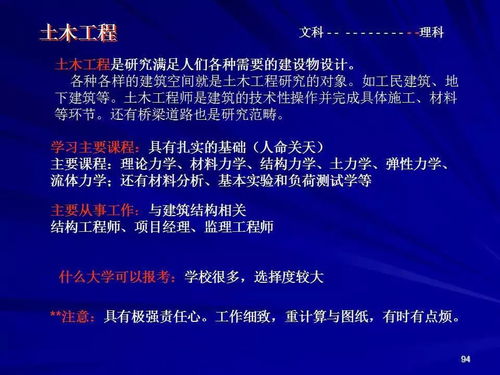 準大學生 大學各專業都要上什么課 將來干什么行業