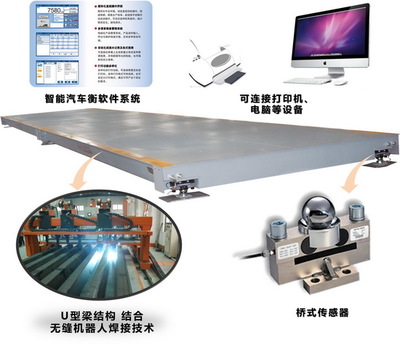 物流公司專用汽車衡汽車磅-供求商機(jī)-上海本熙測控設(shè)備科技